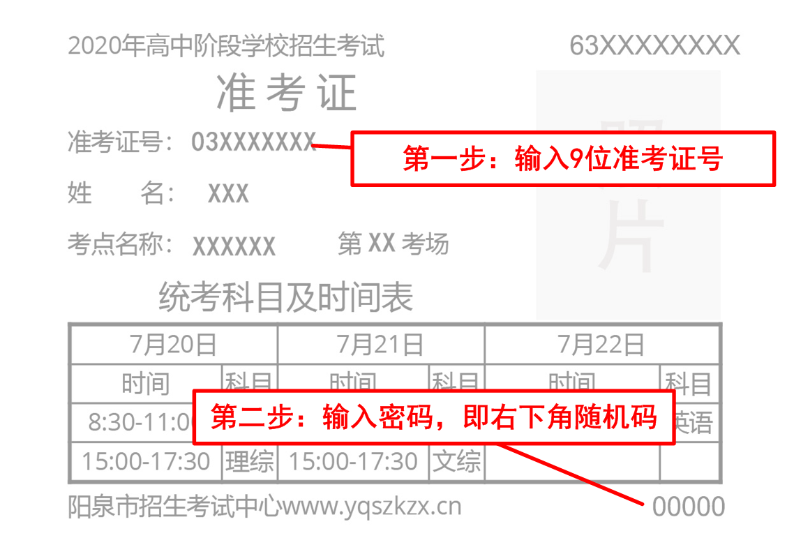 阳泉市2020年中考成绩查询www.yqszkzx.com/