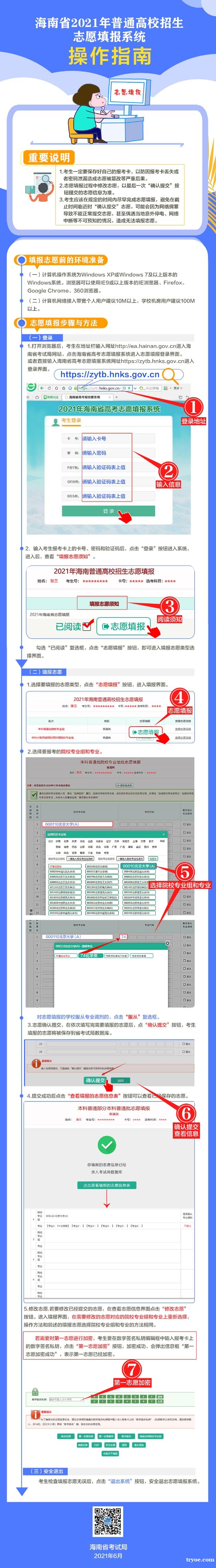 2021年海南省高考志愿填报系统zytb.hnks.gov.