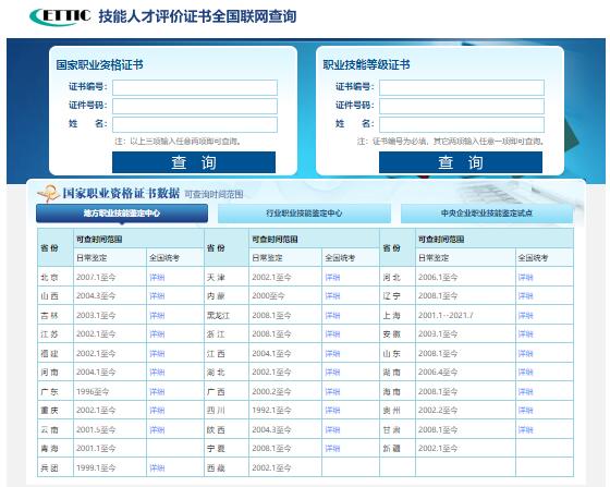 技能人才评价证书全国联网查询系统zscx.osta.org.cn