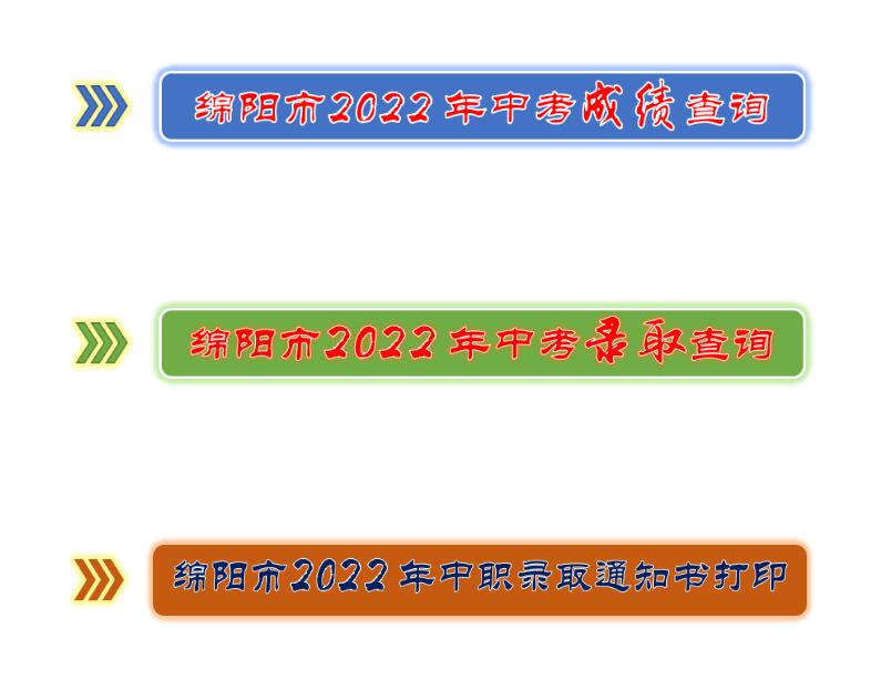 绵阳市2022年中考成绩及录取情况查询myzk.zszk.net:8443