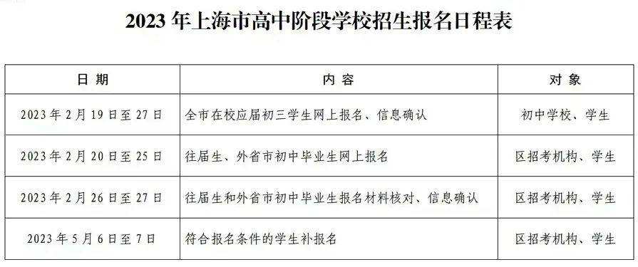 2023上海中考网上报名www.shmeea.edu.cn/page/24200(图1)