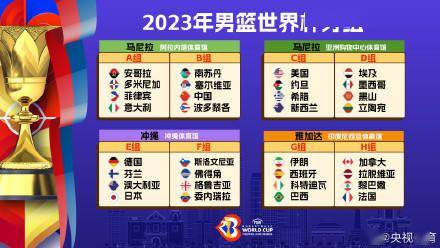 2023男篮世界杯完整抽签结果：美国遭遇希腊 