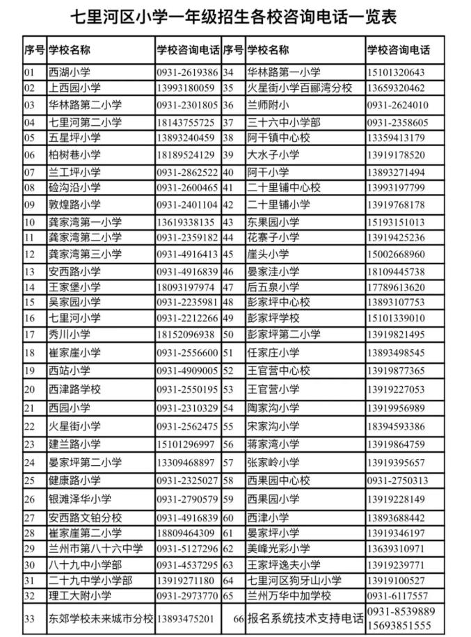 2023兰州市七里河区小学入学服务平台qlhedu.yejuzhi.cn(图2)