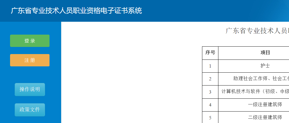 广东省专业技术人员职业资格电子证书系统ggfw.hrss.gd.gov.cn/zjzsh/