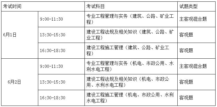 2024年湖南二建考试报名入口http://www.hunanpea.com