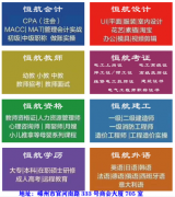 零基础学PLC难吗嵊州暑假哪有PLC的教育机构吗