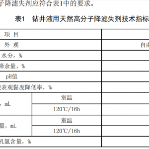 钻井液用天然高分子降滤失剂