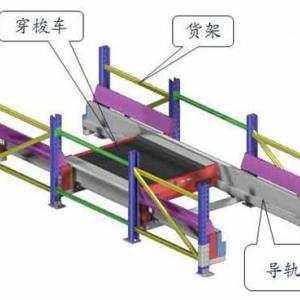 穿梭车厂家-穿梭车上海穿梭车-南京货架