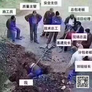 建筑八大员，非专业也可考的建筑行业入门证书！