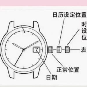 最乱真的十款复刻劳力士手表,质量堪比专柜工艺