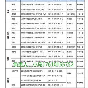 第23届俄罗斯国际泵、阀门管件展PCVEXPO