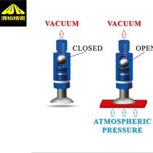 长沙Vuototecnica真空阀、Vuototecnica电磁阀的用途
