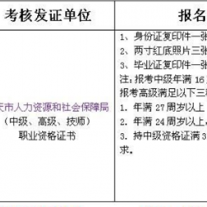 （重庆市云阳县）应急管理局电工登高架设作业架子工-报名要求条件