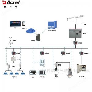 Acrel-2000MG光储充一体化微网系统