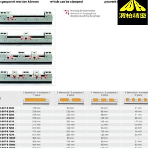 武汉VB虎钳vischer&amp;bolli的材料-成型